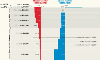 taxplans-crop-small.jpg