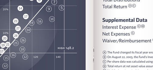 numbers, dots, dots, numbers