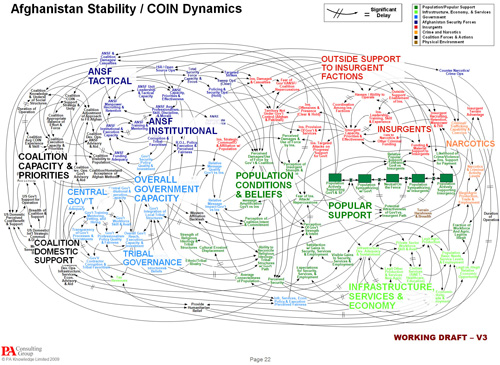 worse than boehner's health care diagram