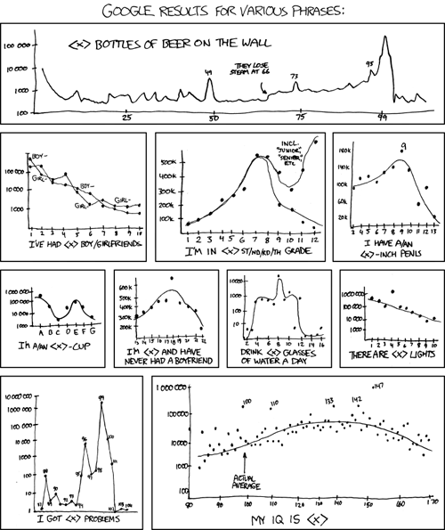 the no longer secret life of numbers